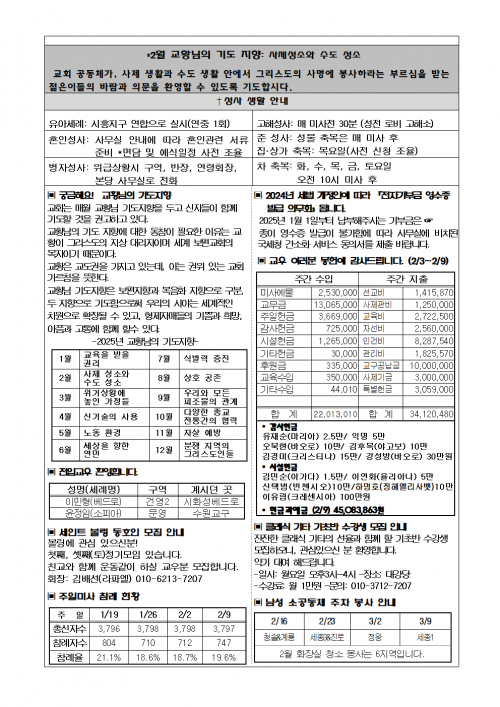 d20cf910fdcee96461fcd9d6ad8f4bdf_1740634126_7643.png