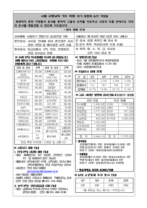 d20cf910fdcee96461fcd9d6ad8f4bdf_1740634788_4853.png